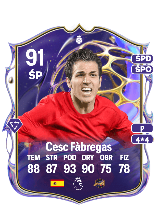 Cesc Fàbregas card