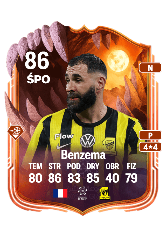 Karim Benzema card
