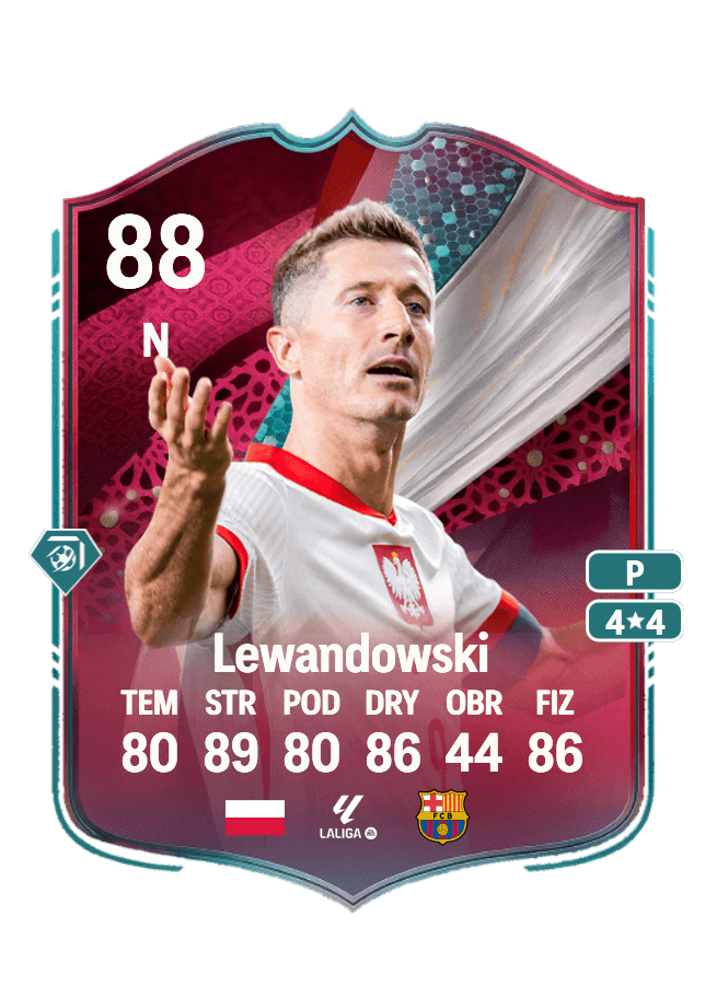 Robert Lewandowski card