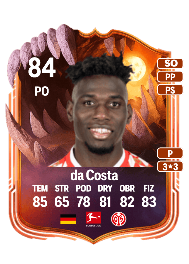 Danny da Costa card