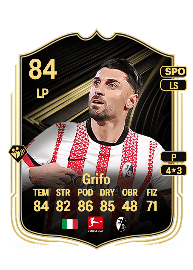 Vincenzo Grifo card