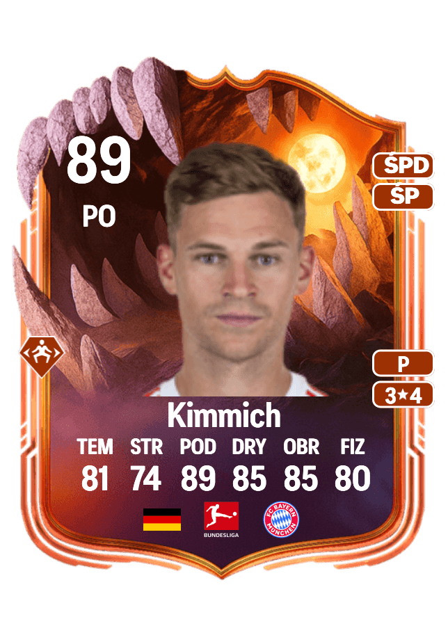 Joshua Kimmich card