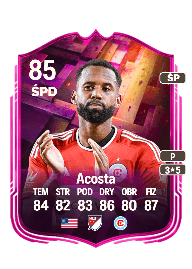 Kellyn Acosta card