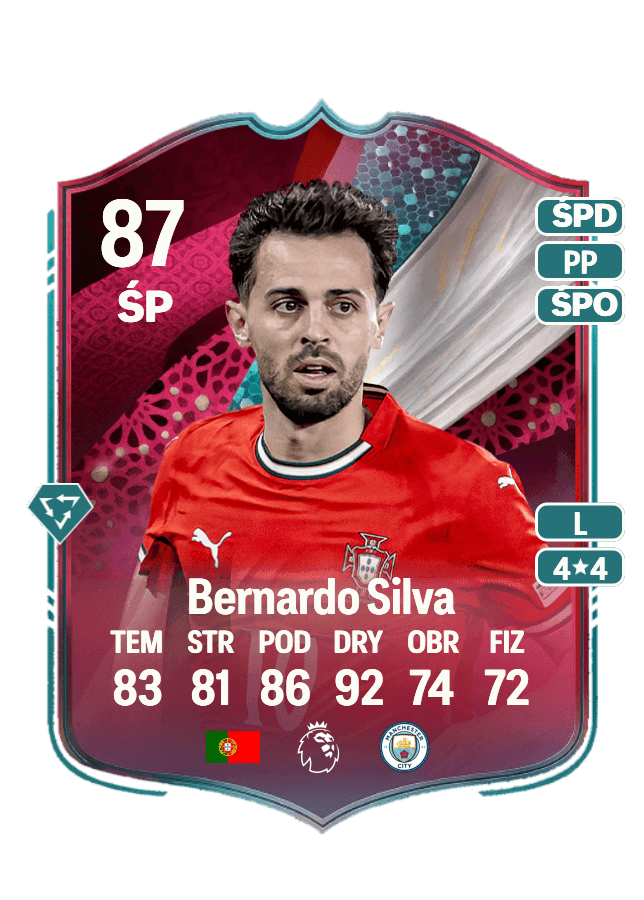 Bernardo Silva card