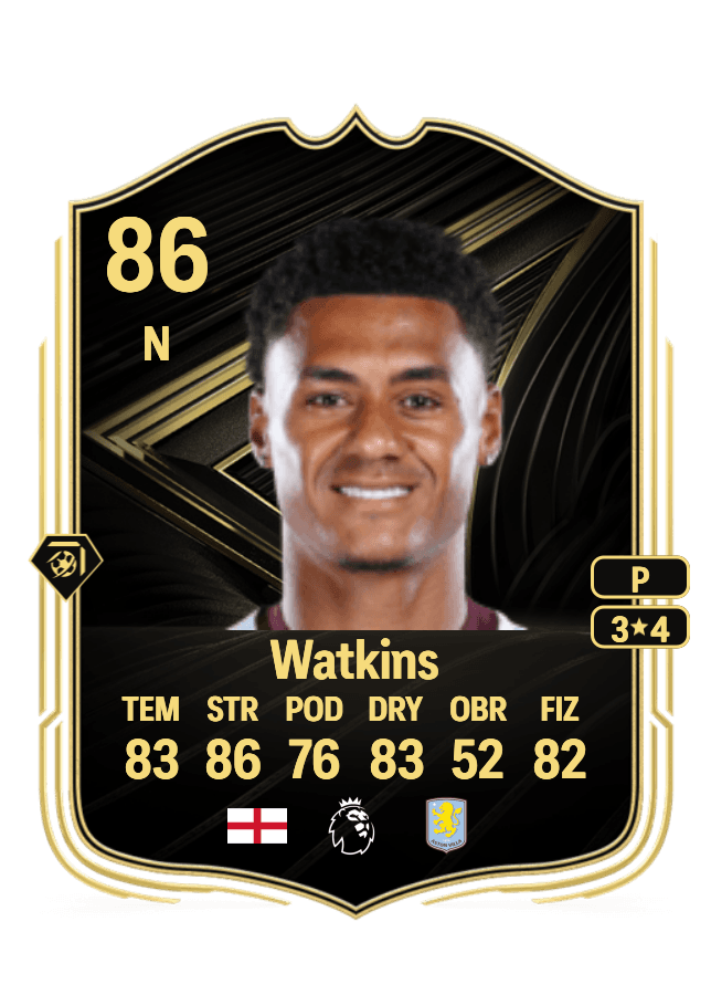 Ollie Watkins card