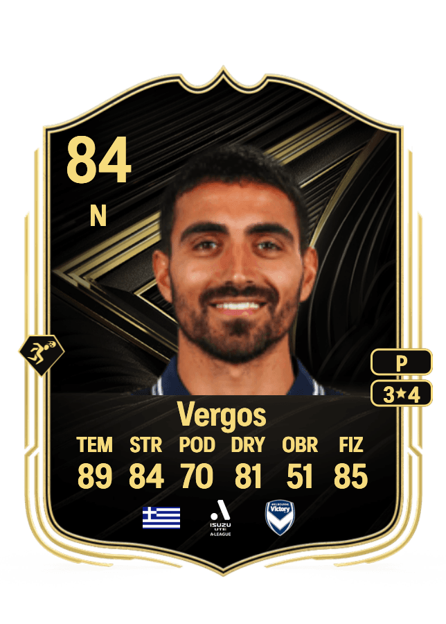 Nikolaos Vergos card