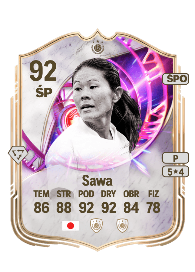 Homare Sawa card