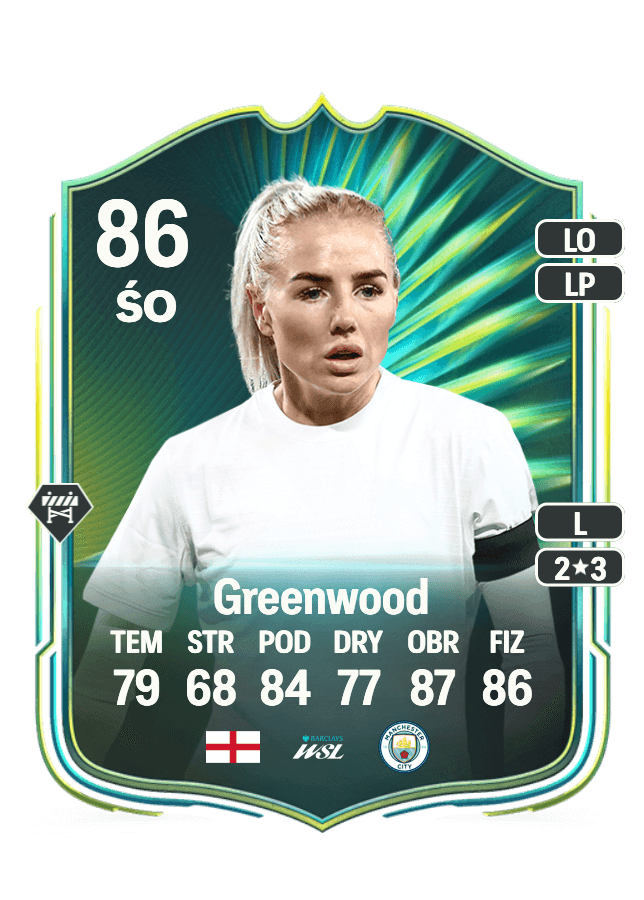 Alex Greenwood card