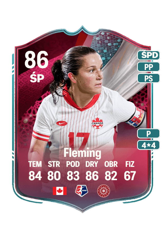 Jessie Fleming card