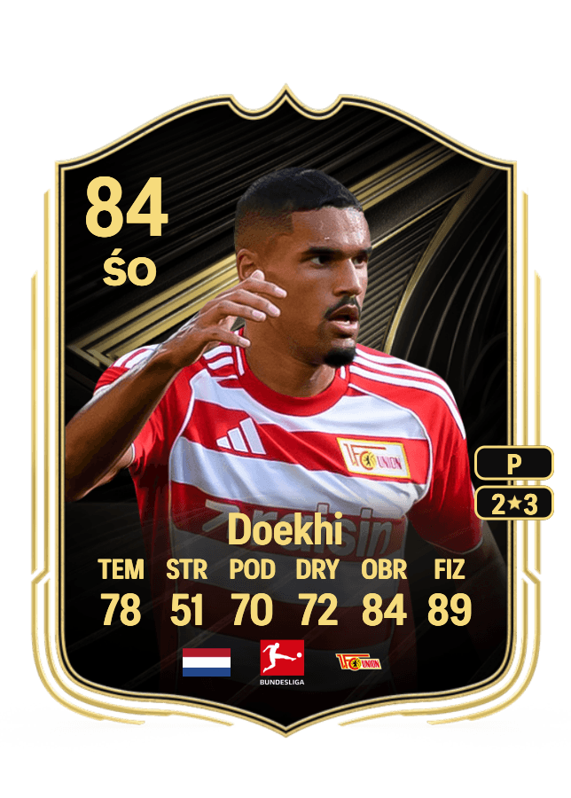 Danilho Doekhi card