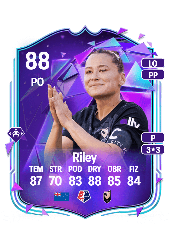 Ali Riley card