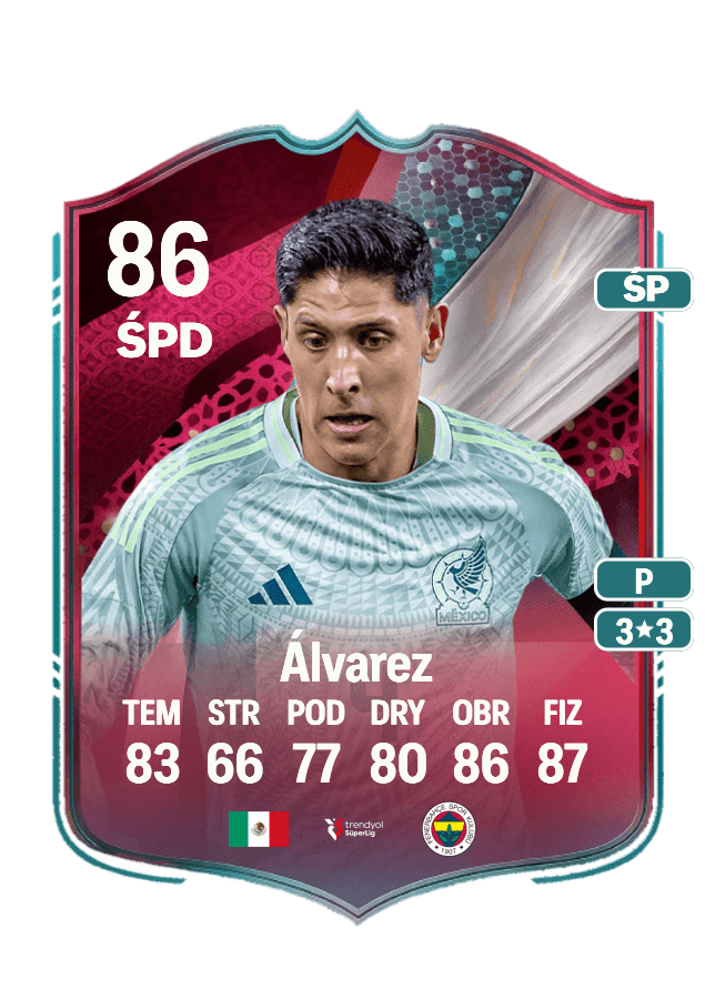 Edson Álvarez card