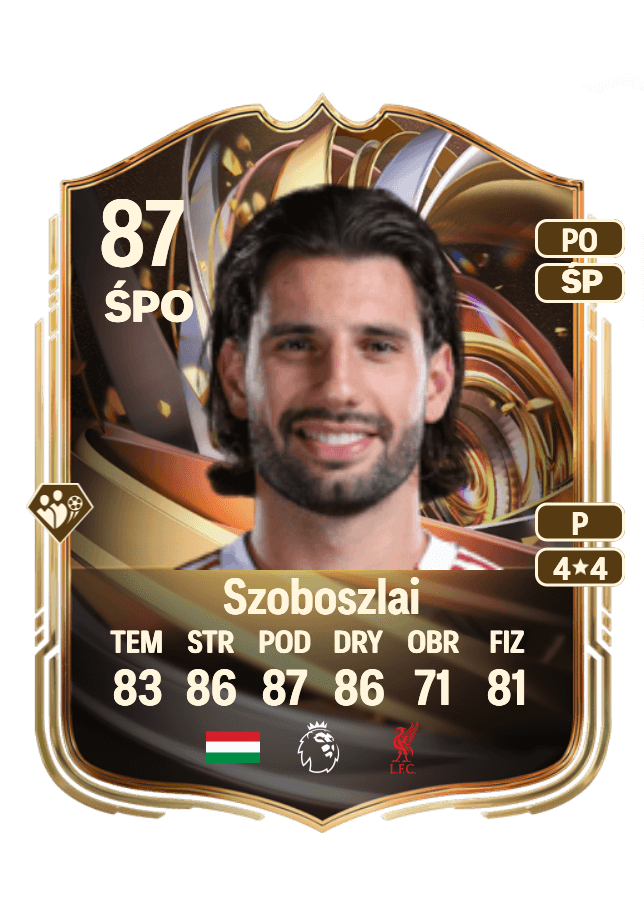 Dominik Szoboszlai card