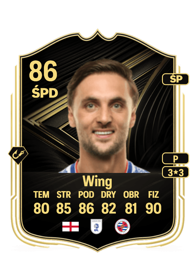 Lewis Wing card