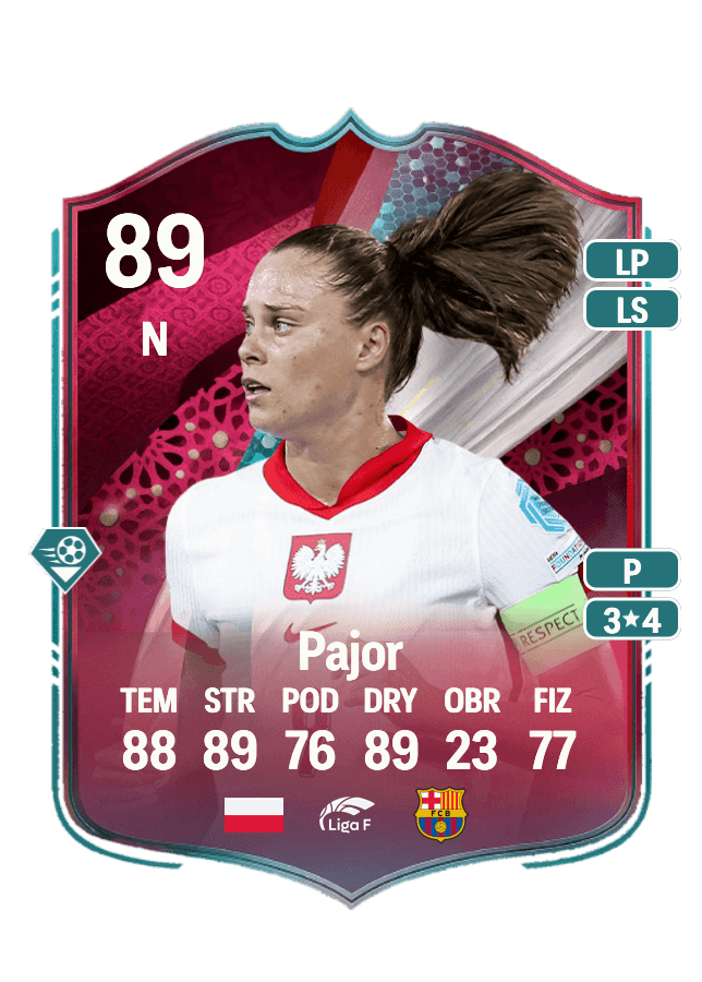 Ewa Pajor card