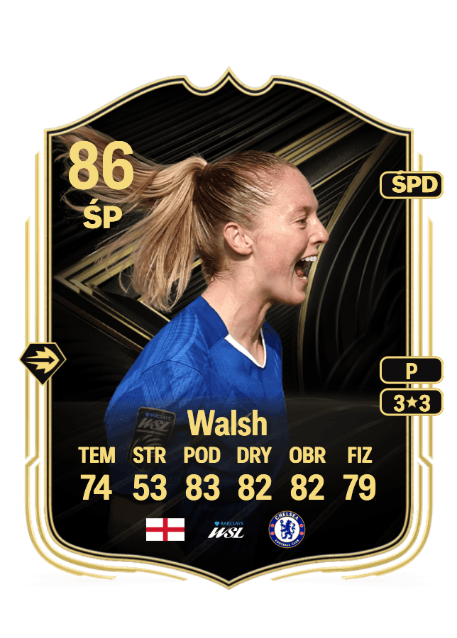 Keira Walsh card