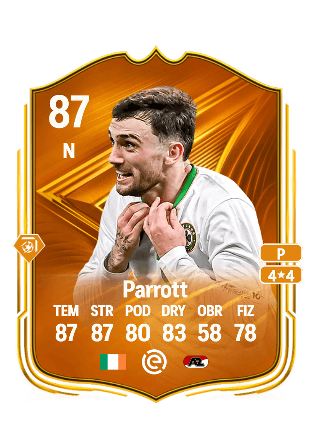 Troy Parrott card