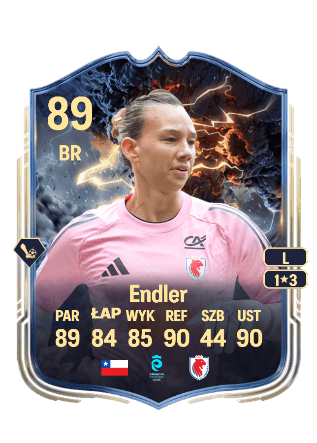 Christiane Endler card