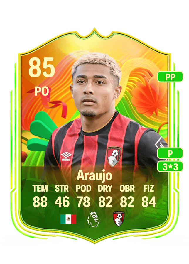 Julian Araujo card