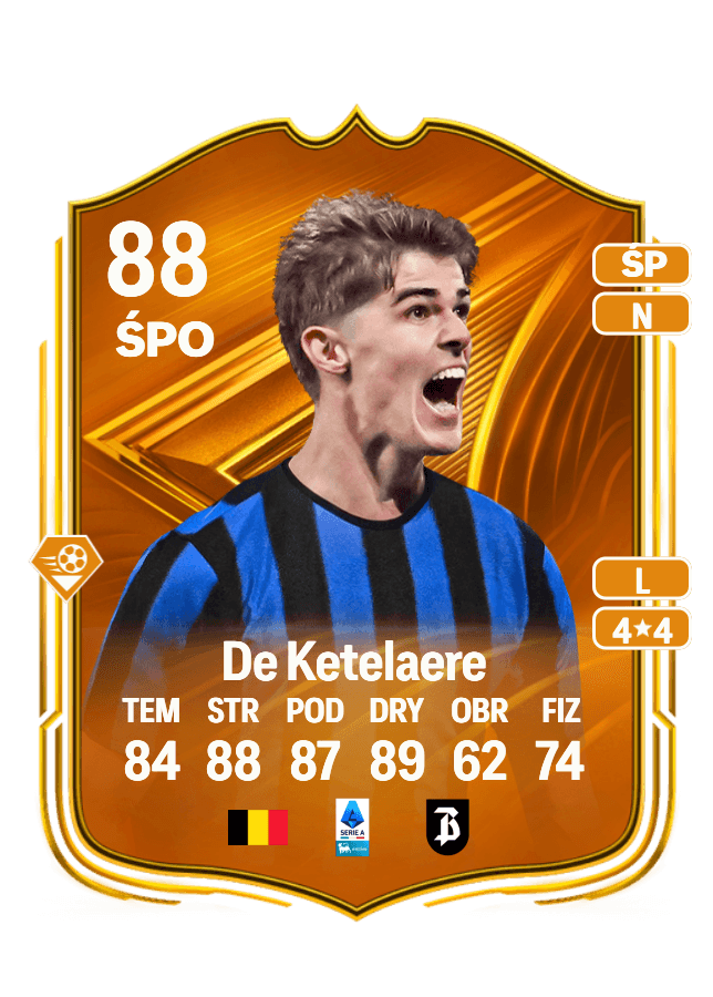 Charles De Ketelaere card