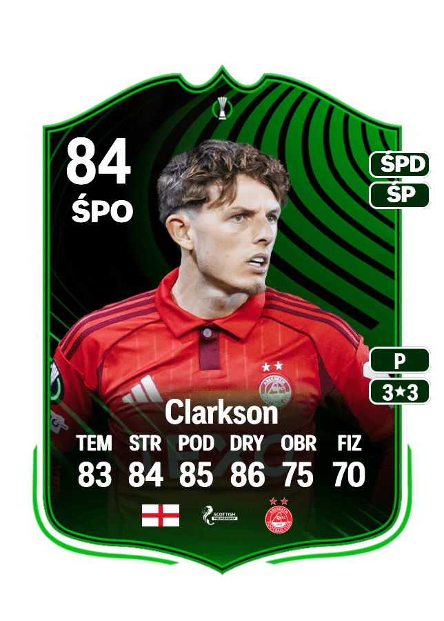 Leighton Clarkson card