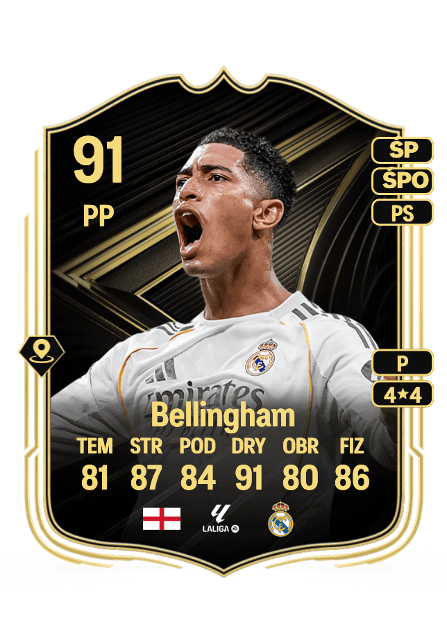 Jude Bellingham card