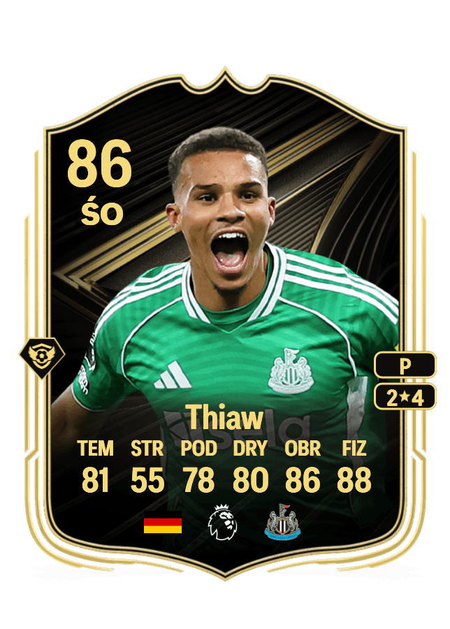 Malick Thiaw card