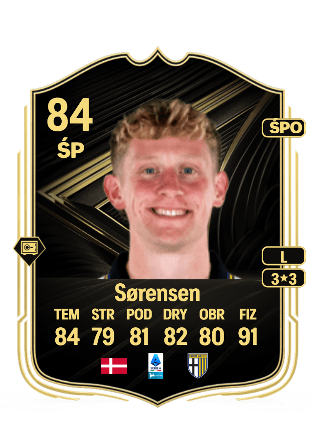 Oliver Sørensen card