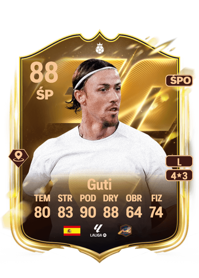 Guti card