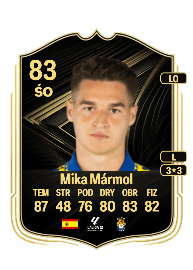 Mika Mármol card
