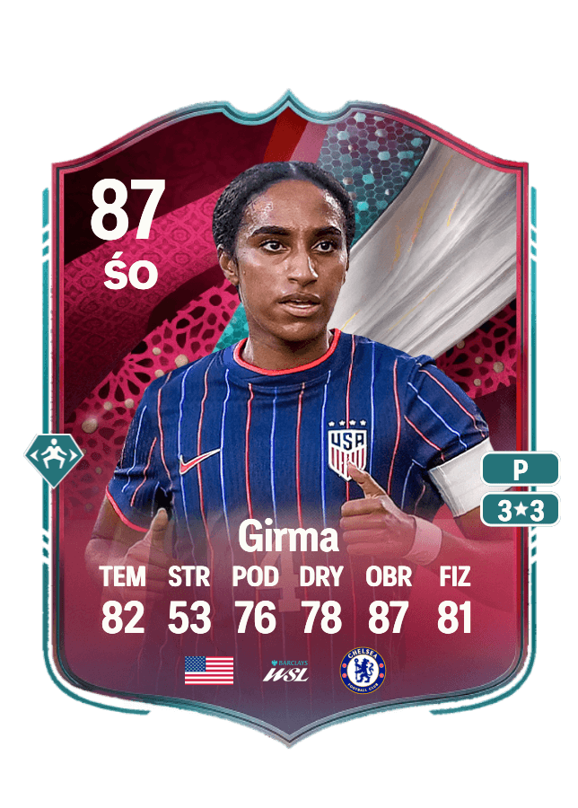 Naomi Girma card