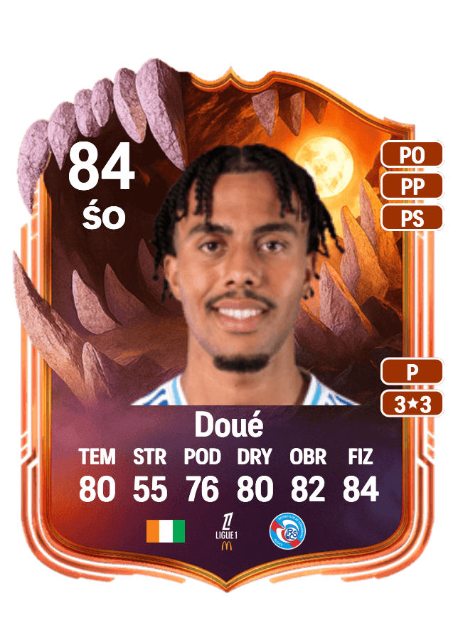 Guéla Doué card