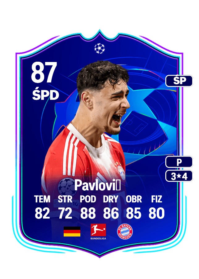 Aleksandar Pavlović card