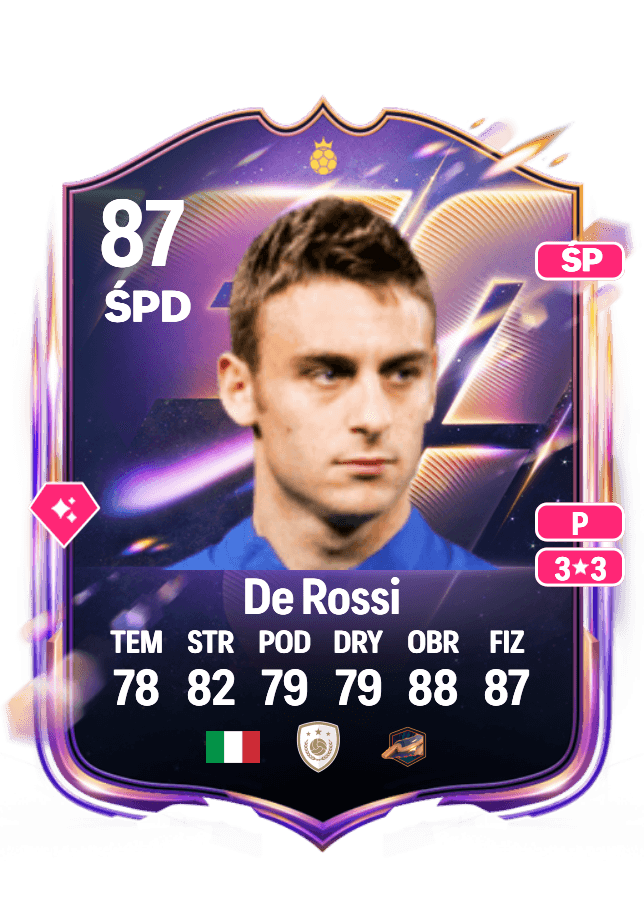 Daniele De Rossi card