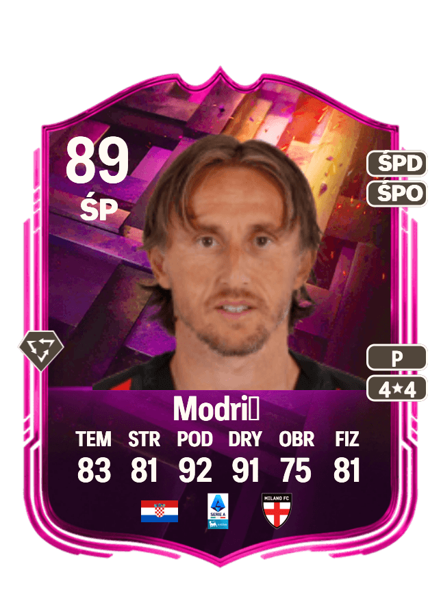 Luka Modrić card