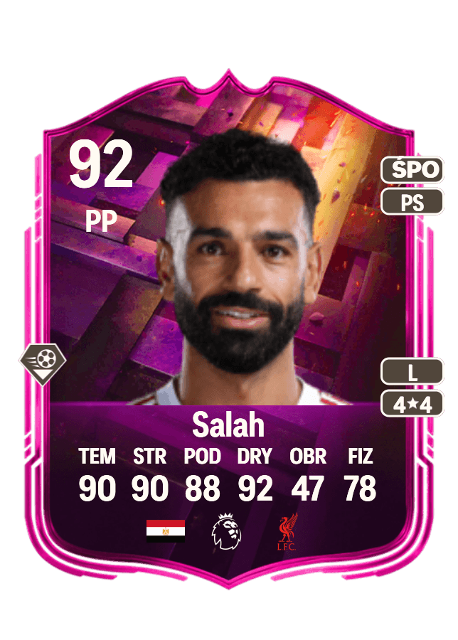 Mohamed Salah card