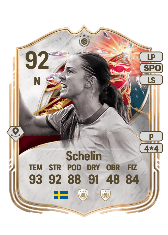 Lotta Schelin card