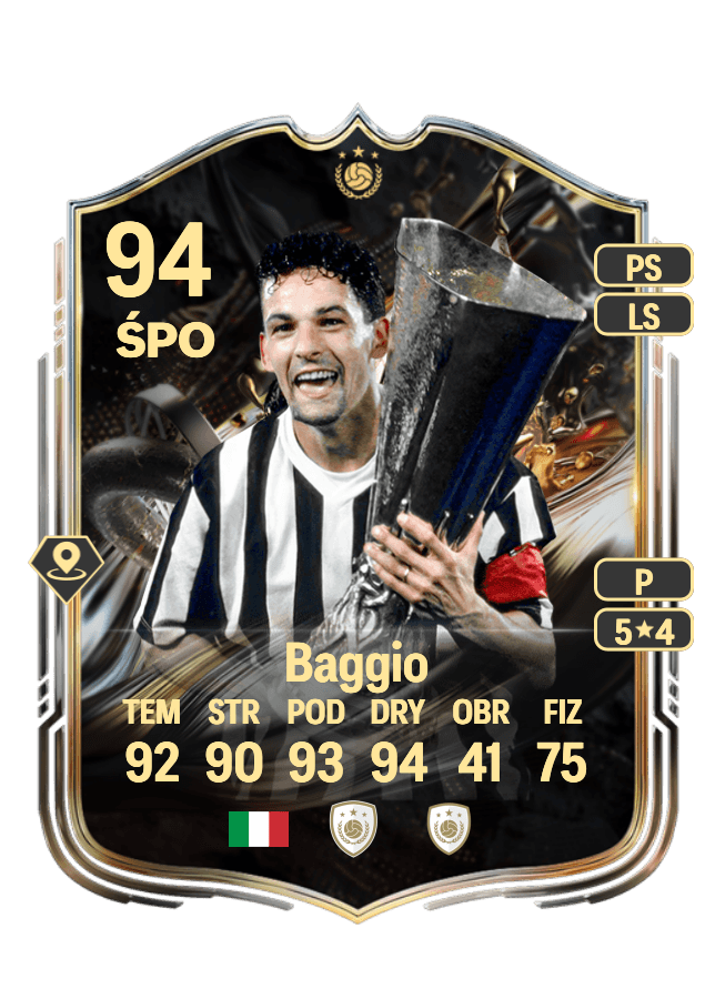 Roberto Baggio card