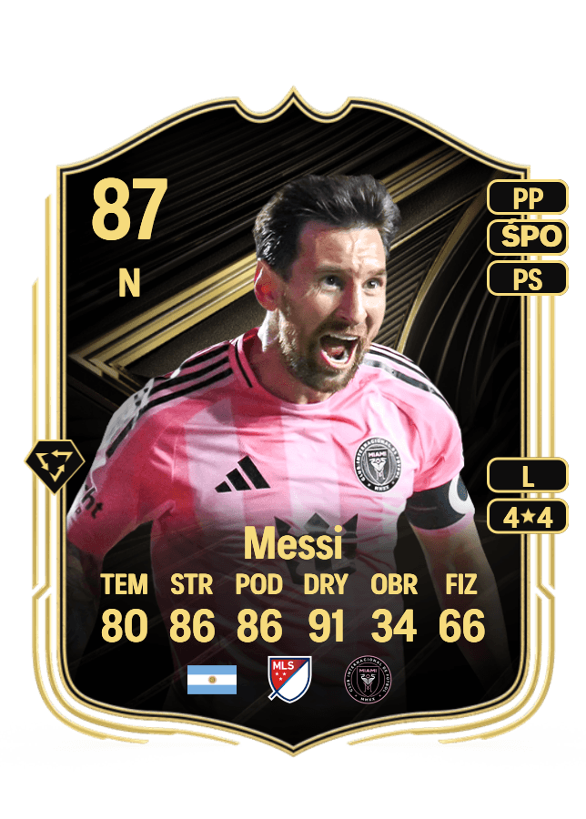 Lionel Messi card