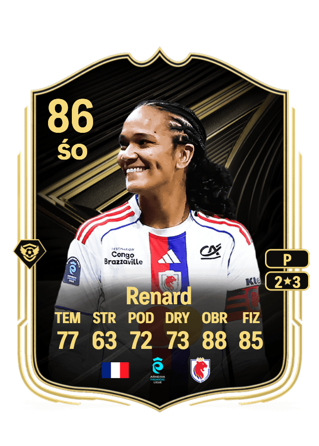 Wendie Renard card