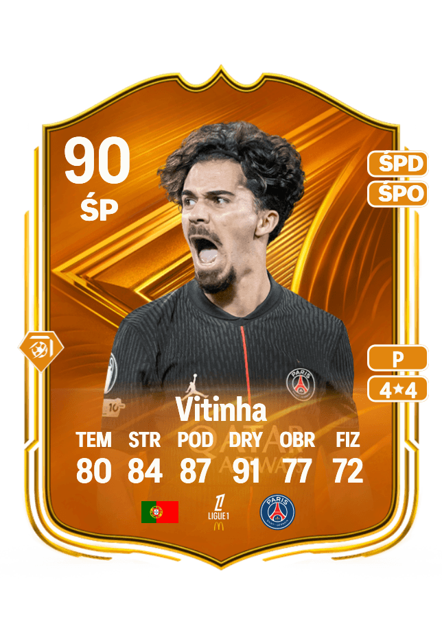 Vitinha card
