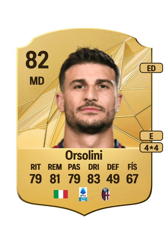 Riccardo Orsolini card