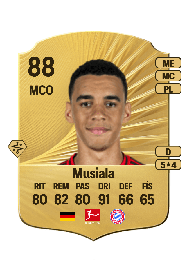 Jamal Musiala card