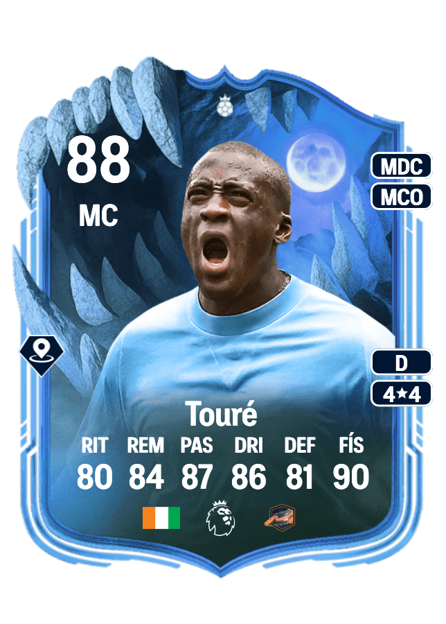 Yaya Touré card