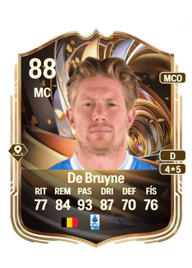 Kevin De Bruyne card