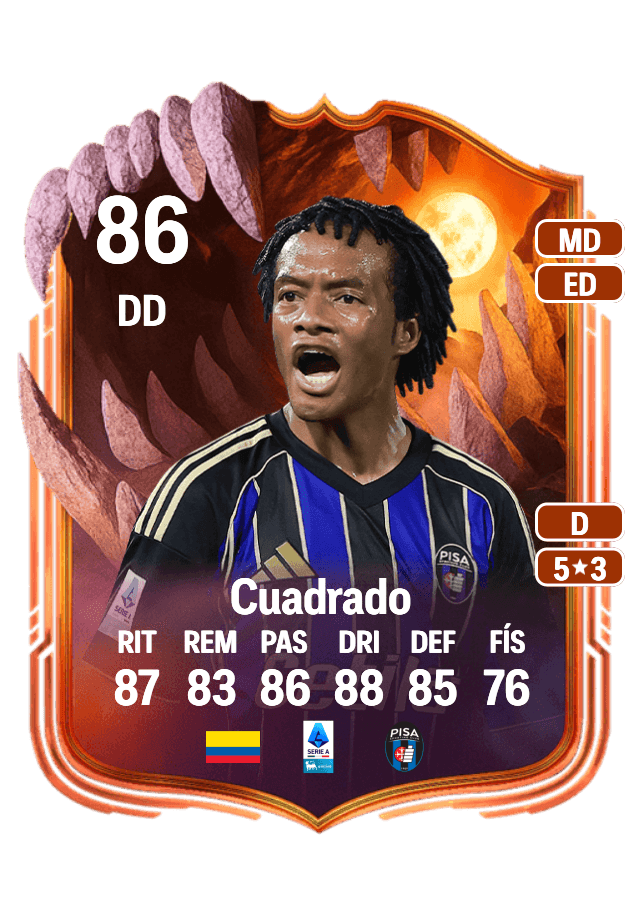 Juan Cuadrado card
