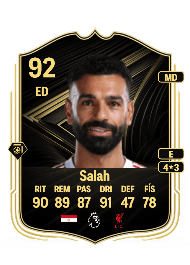 Mohamed Salah card