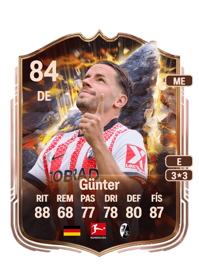 Christian Günter card