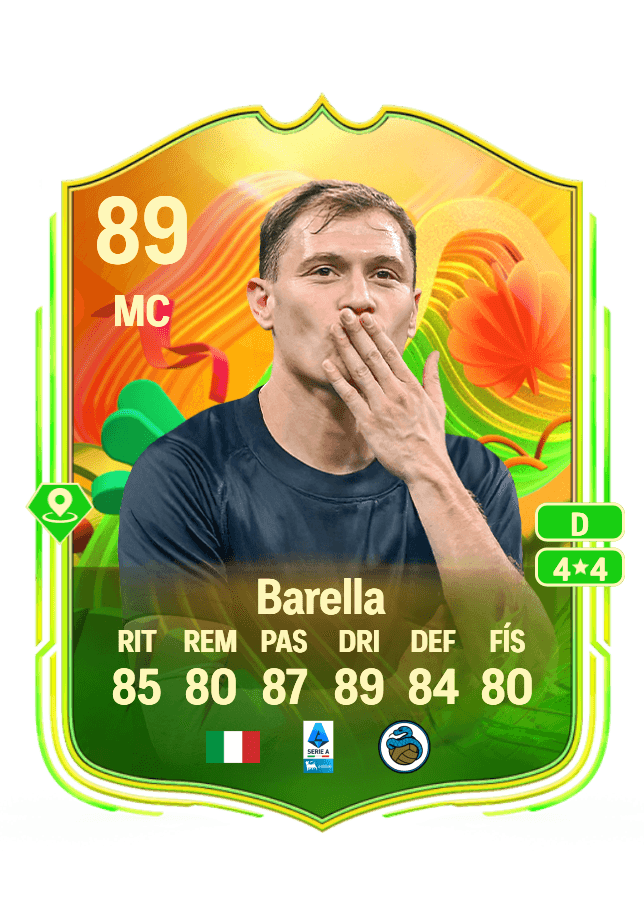Nicolò Barella card
