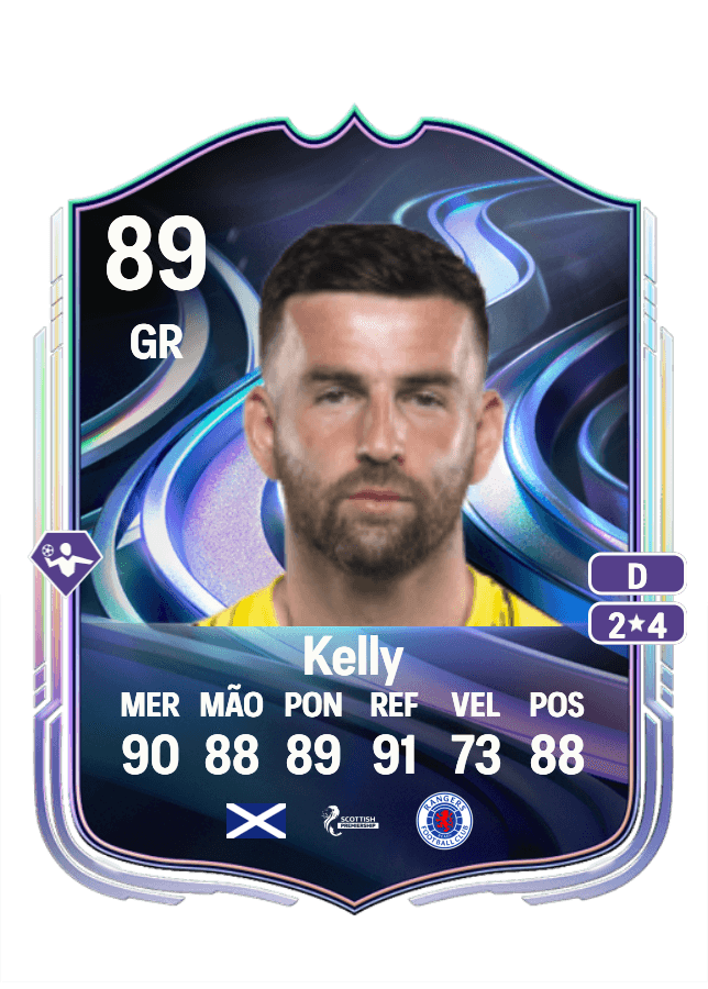 Liam Kelly card